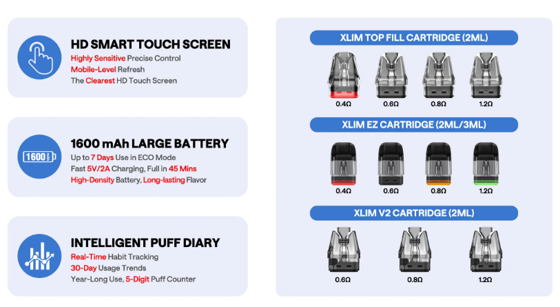 OXVA Xlim SQ Pro 2 Kit 30W in Dubai