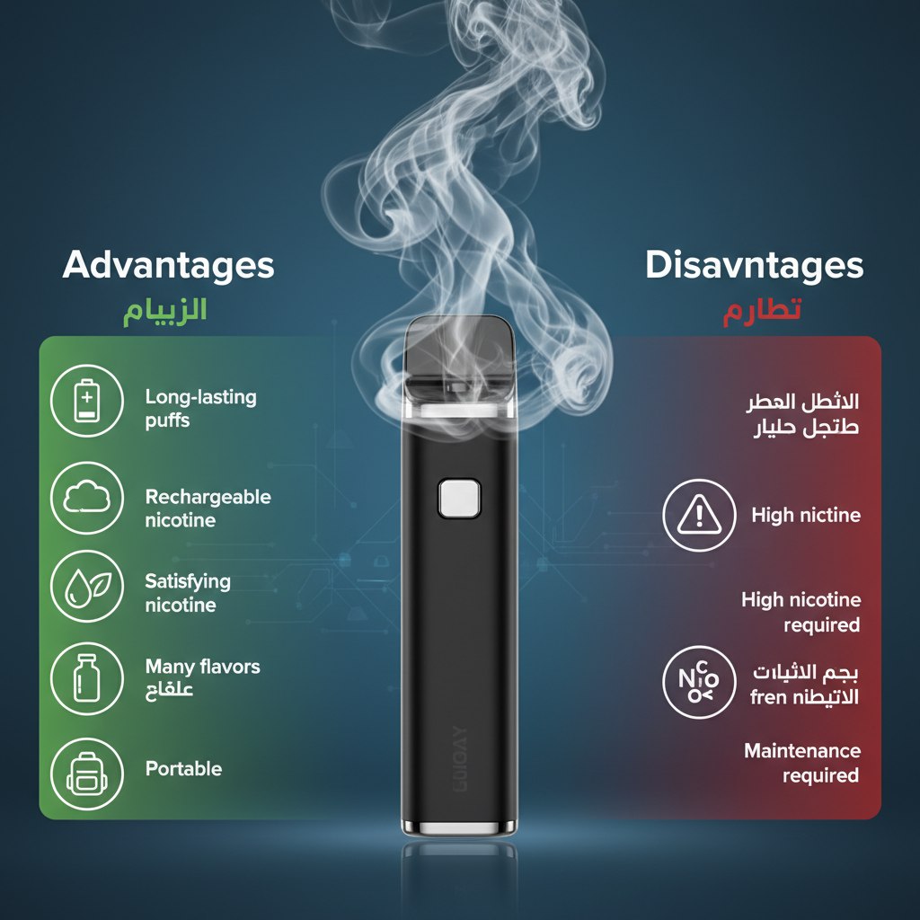 Advantages and Disadvantages